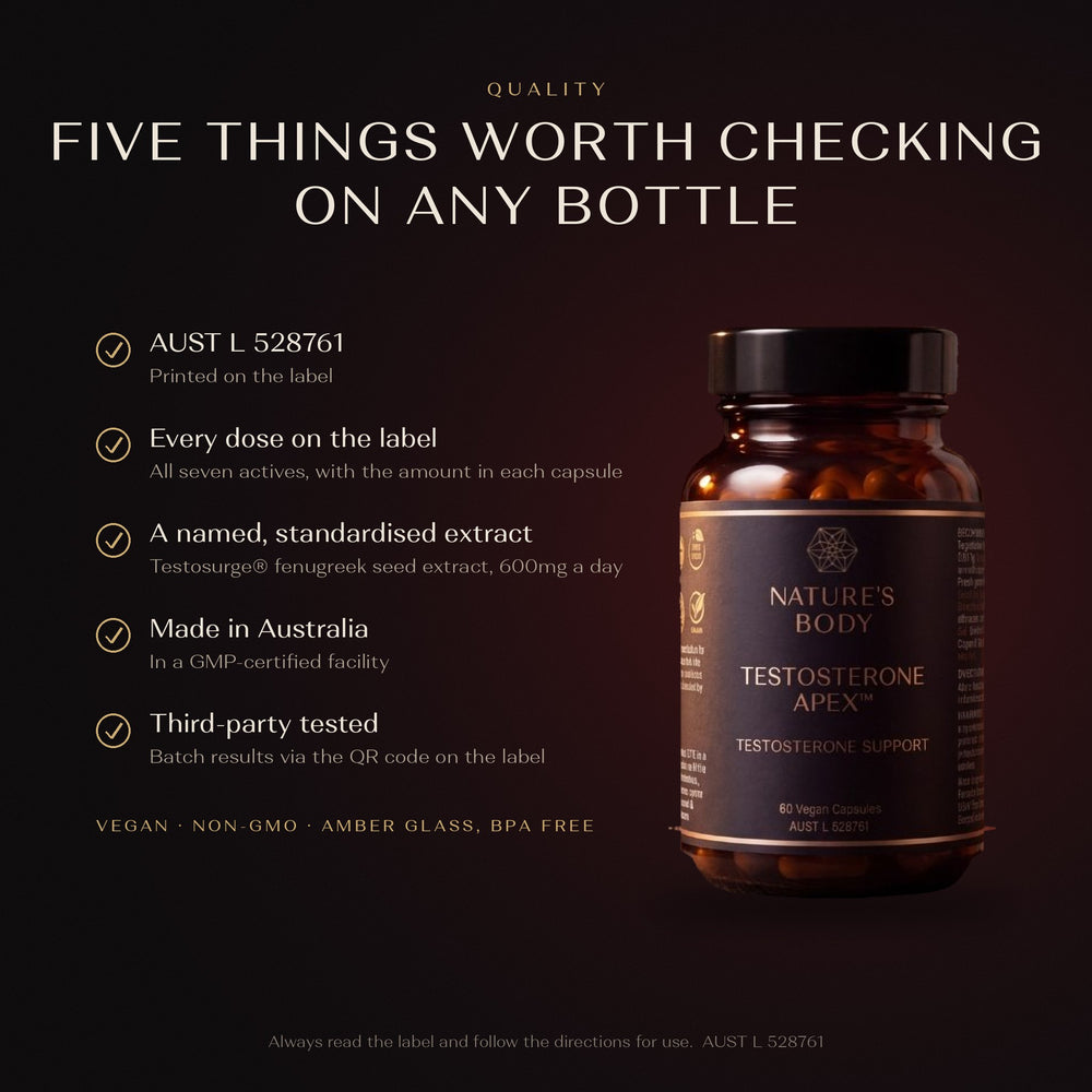 Testosterone Apex quality checklist: AUST L 528761, every dose on the label, standardised Testosurge® extract, made in Australia in a GMP-certified facility, third-party tested. Vegan, non-GMO, amber glass bottle.