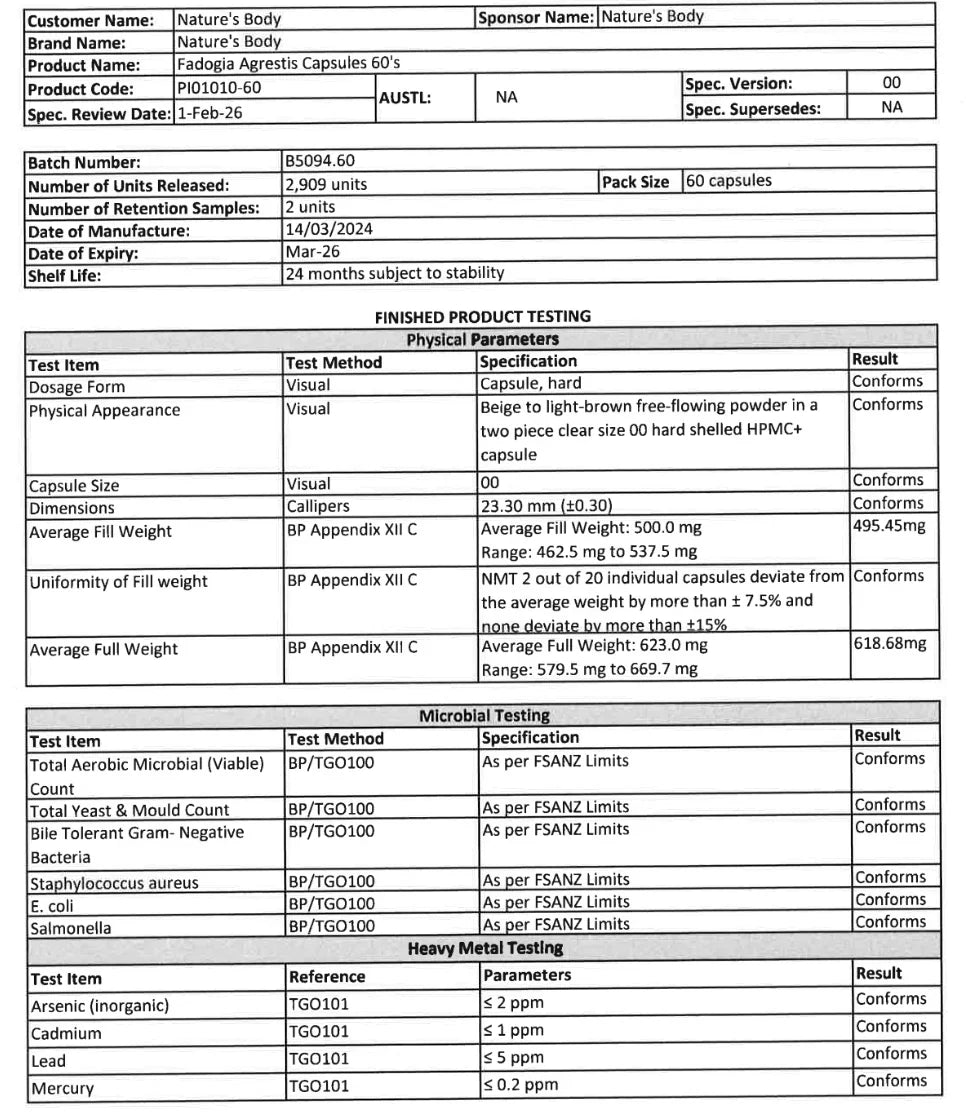 Tongkat Ali Capsules Certificate of Analysis - lab test results