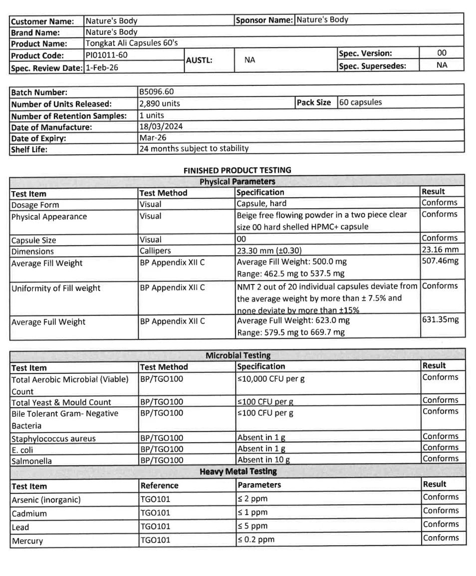 Fadogia Agrestis Capsules Certificate of Analysis - lab test results
